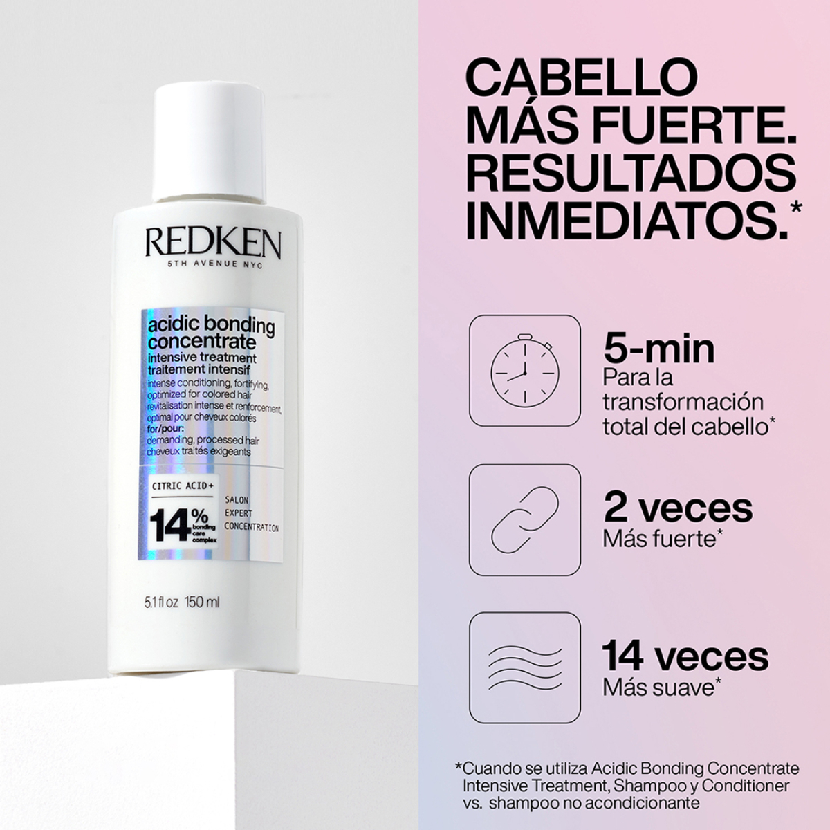 ACIDIC BONDING CONCENTRATE (TRATAMIENTO REPARADOR PARA CABELLO PROCESADO)